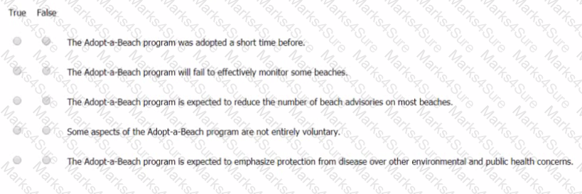 GMAT Question 83